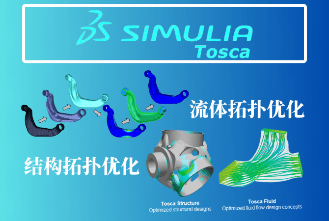 abaqus tosca